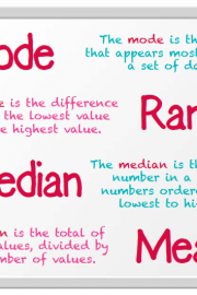 Mean, Mode, Median, Range (M,M,M,R)